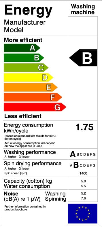 EC gives Romania two months to place new energy labels on domestic appliances