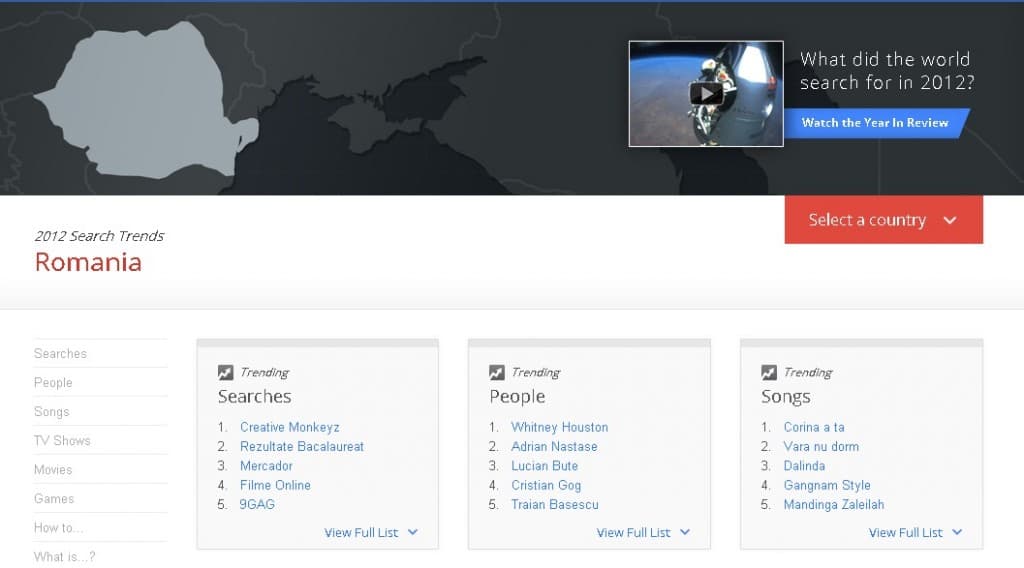 Romania's top Google searches include local cartoon producer, exam results and online movies