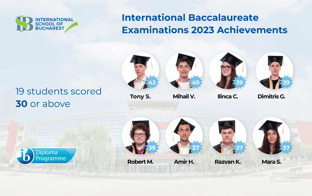 (P) The Advantages of the IB Diploma Programme at International School of Bucharest