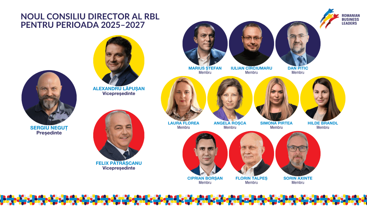 Sergiu Neguţ takes over as president of Romanian Business Leaders