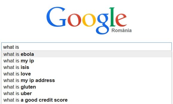Top 20 most visited websites in Romania