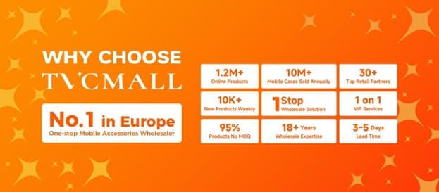 Inside TVCMALL: How a One-Stop Wholesale Platform Works
