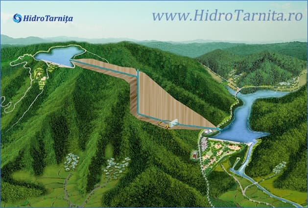 Romania seeks private partner for Tarnita-Lapustesti pumped hydro power station