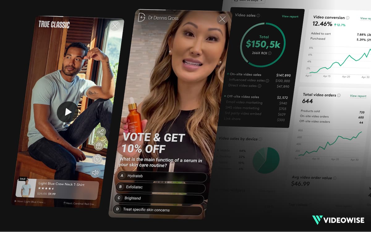 Romanian startup Videowise raises USD 3 mln to further develop its eCommerce video platform