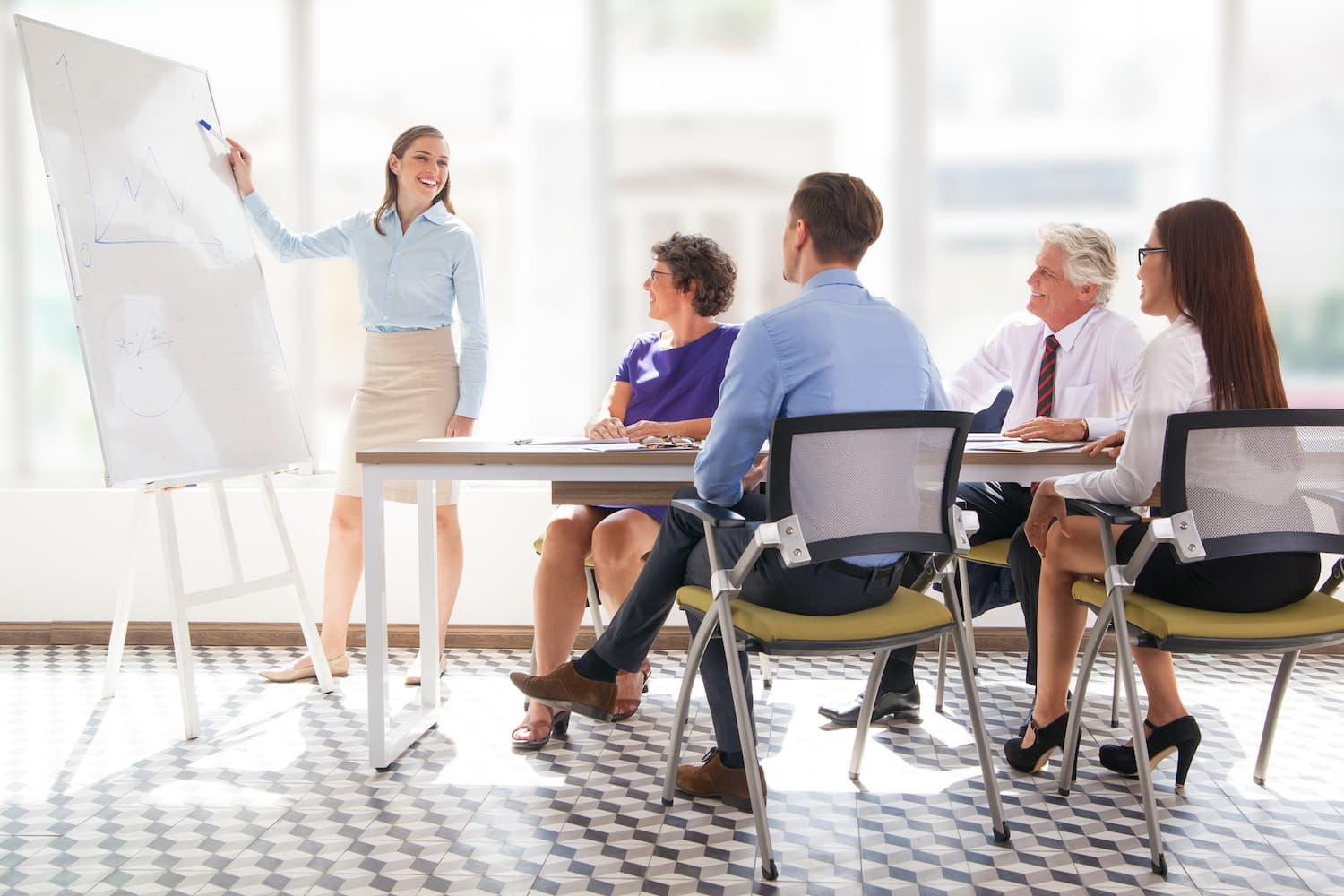 Is vocational training mandatory for employees? If participation in vocational training programmes is not ensured due to lack of financial resources, what are the risks for the company?