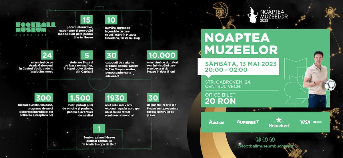 Night of Museums in Romania: Football Museum joins the event for the first time