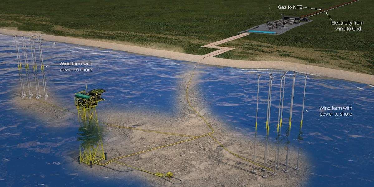 BSOG sketches 3GW offshore wind farm along its Black Sea natural gas perimeter