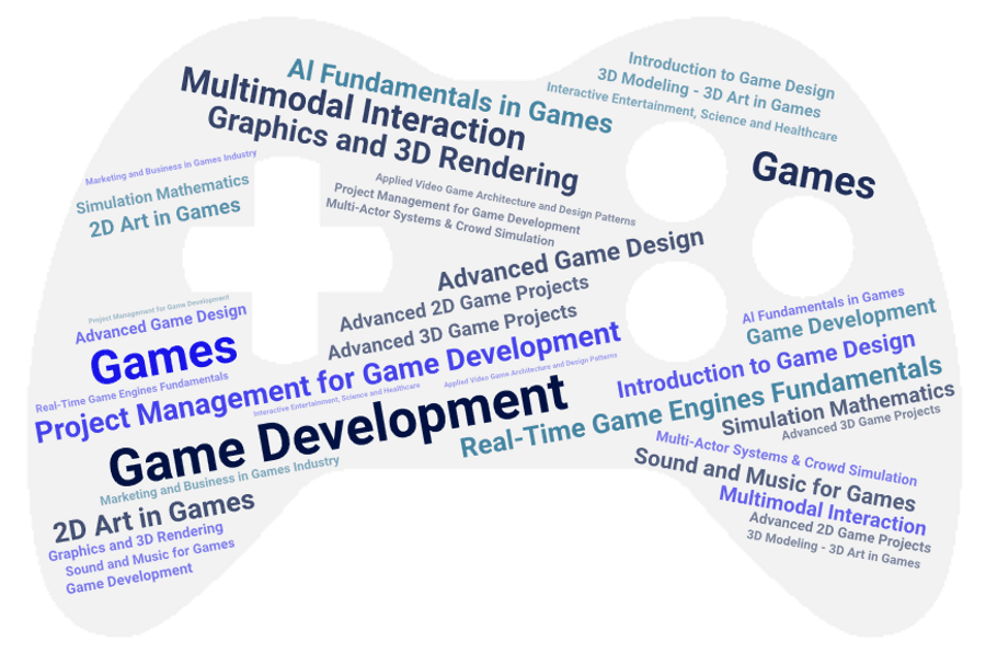 Western Romania: Timișoara Polytechnic University launches game development master program