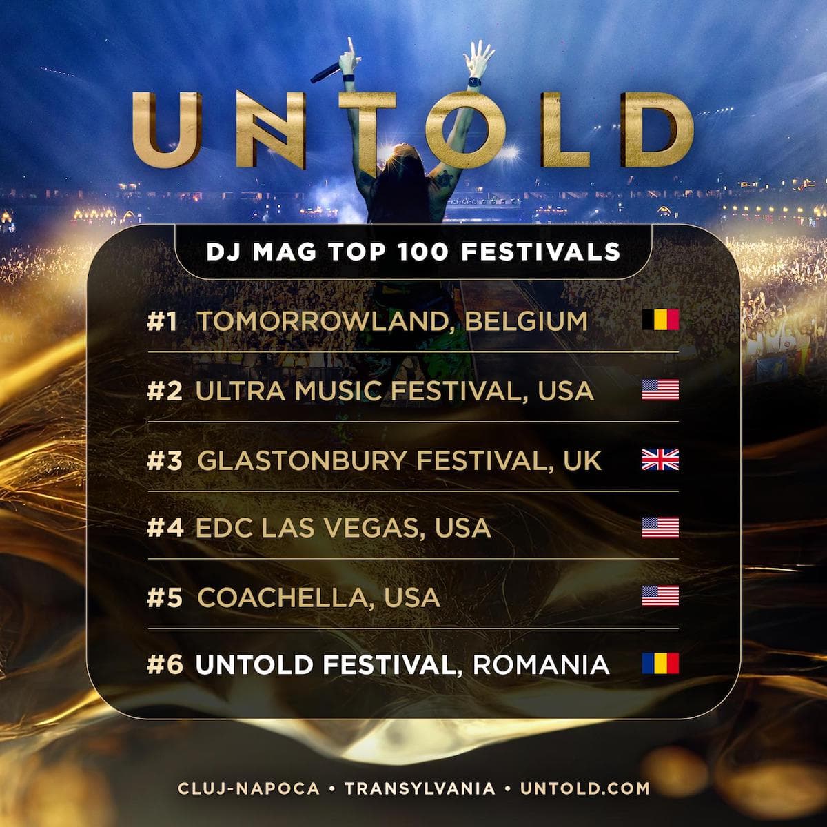 Romania’s Untold voted among Europe’s top 3 festivals, 6th in the world