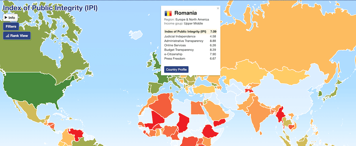 Romania dragged down by judicial independence and press freedom in Index of Public Integrity