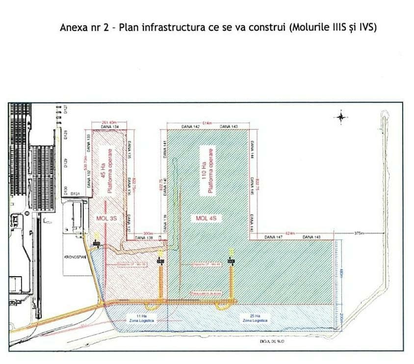 Romania's government announces EUR 1.2 bln investment in new berths at Constanta Port