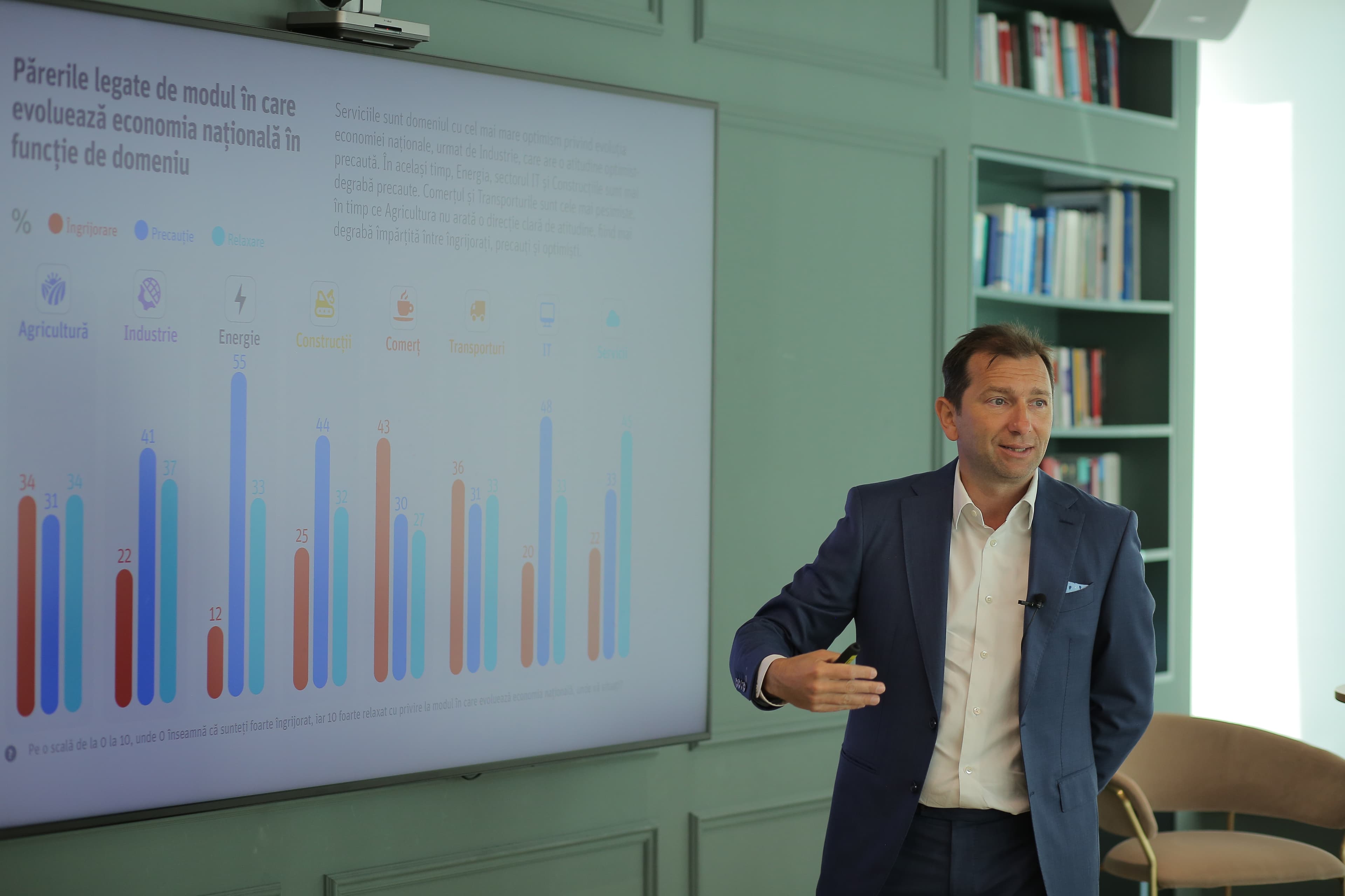 CONFIDEX Index: Confidence of Romanian managers and entrepreneurs at highest levels in four years