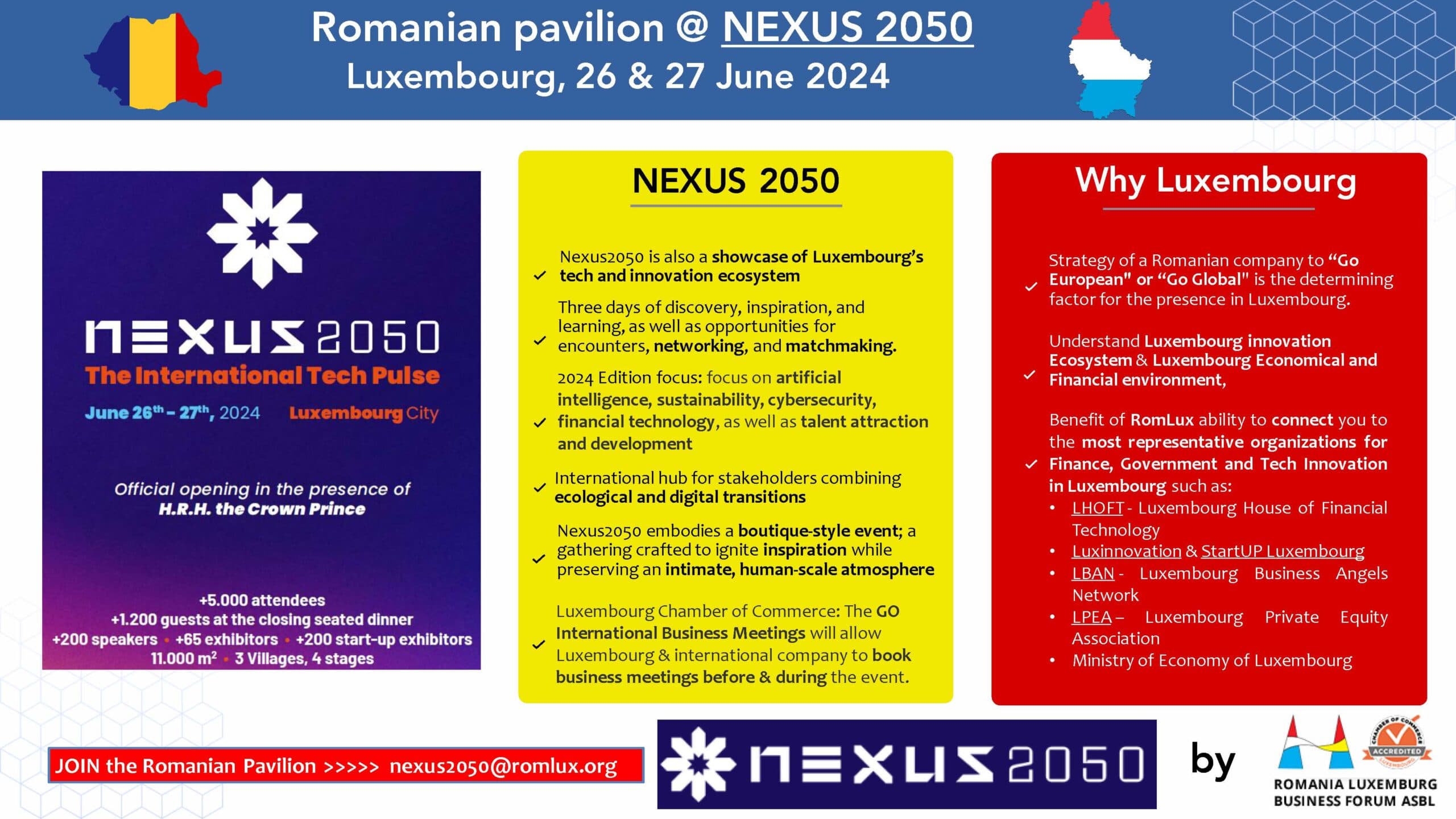Luxembourg as business Gateway for Romanian Tech companies. Go European, Go global & connect with the Luxemburg innovation ecosystem at Nexus 2050 on 26-27 June 2024
