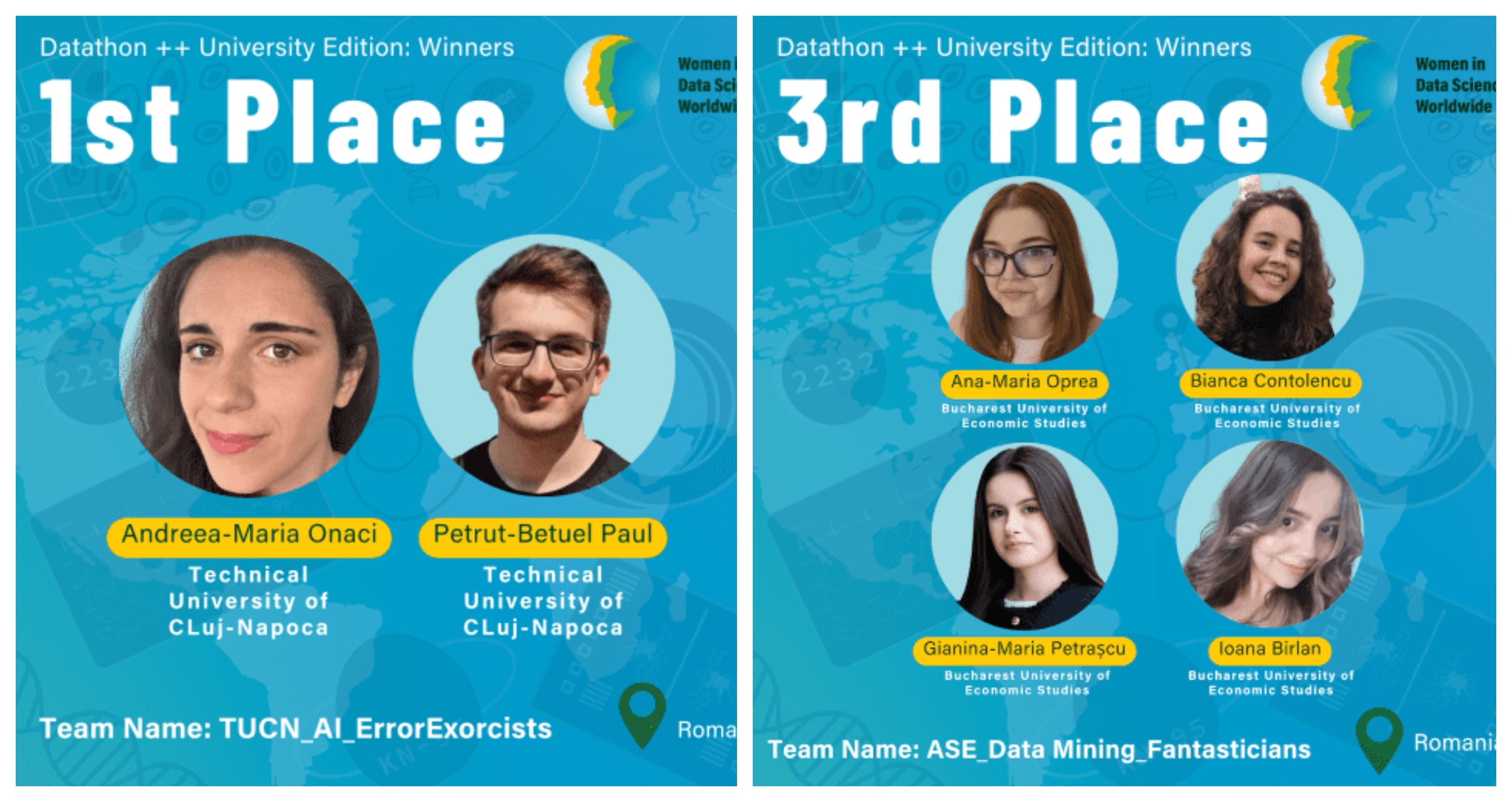 Teams from Cluj-Napoca and Bucharest win WiDS Datathon++ University Edition 2024