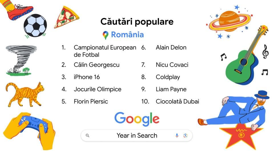 Sporting events, Călin Georgescu and Coldplay among trending Google searches in Romania