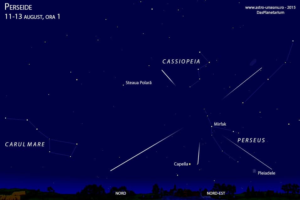 Best August nights to watch the Perseid meteor shower in Romania