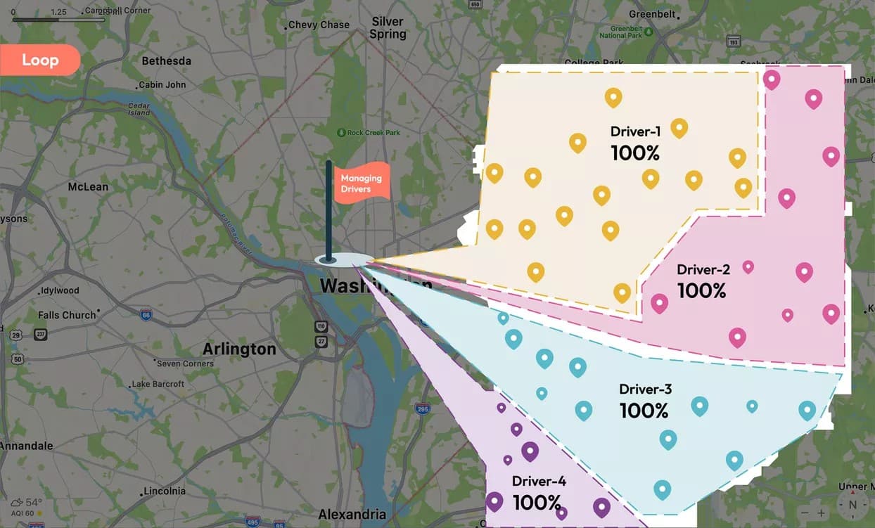 The role of GPS route planning in achieving sustainable and efficient deliveries