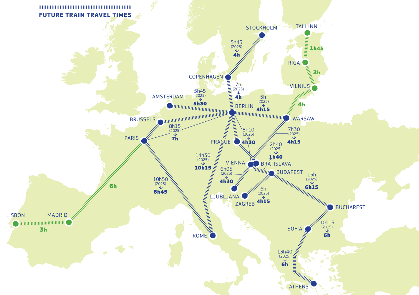 European Commission proposes construction of high-speed railway EU capitals, including Bucharest