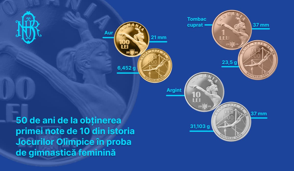 Romania’s central bank launches commemorative coins marking 50 years since Nadia Comăneci’s perfect 10