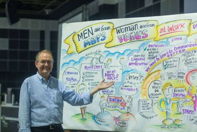 Famous american relationship counselor and best-selling author comes to Romania for conferences