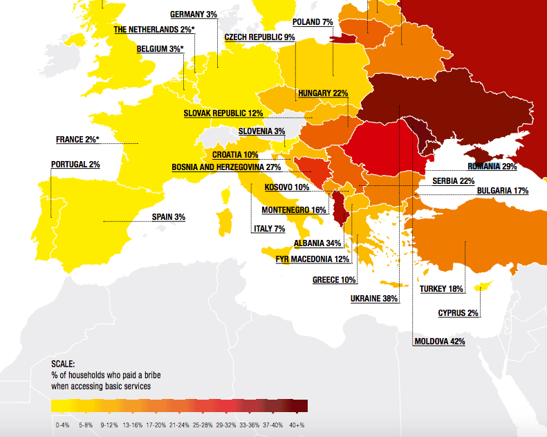 Almost 1 in 3 Romanian households pay bribes to access basic public services, study shows