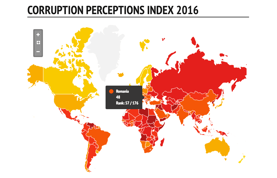 Romania sees slight improvement in Transparency International’s corruption index