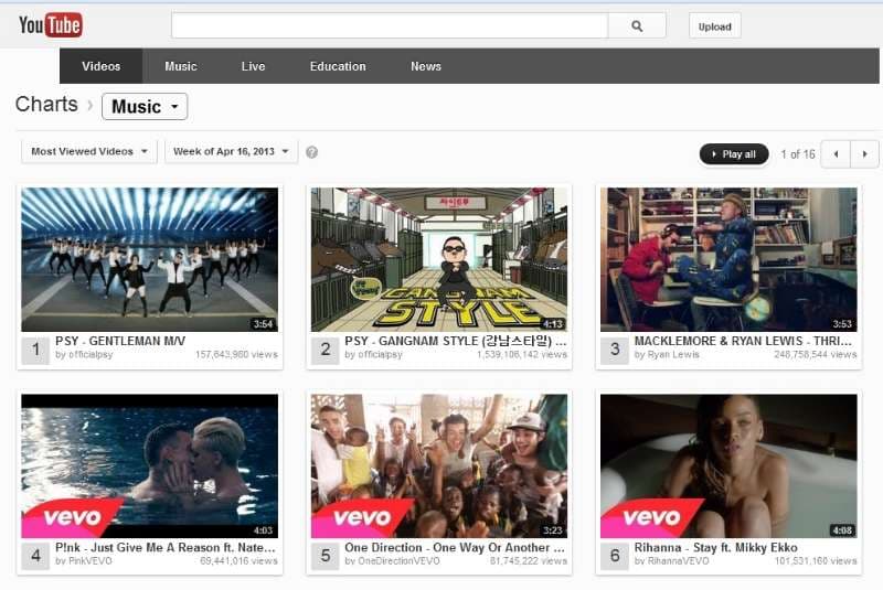 YouTube gets ready for launch in Romania end of April, local composers to be paid for content